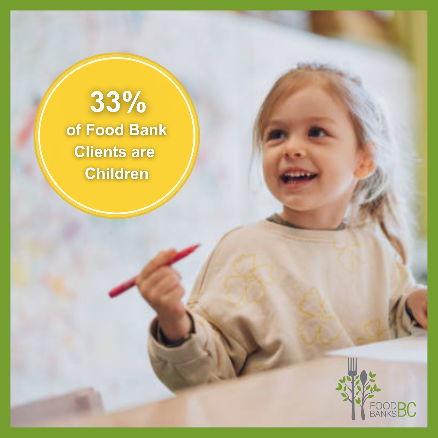 33% of BC food bank clients are children