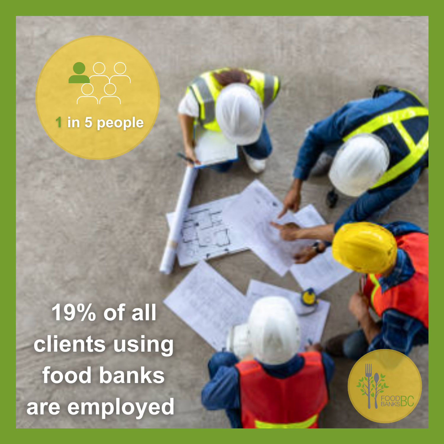 19% of BC food bank clients are employed