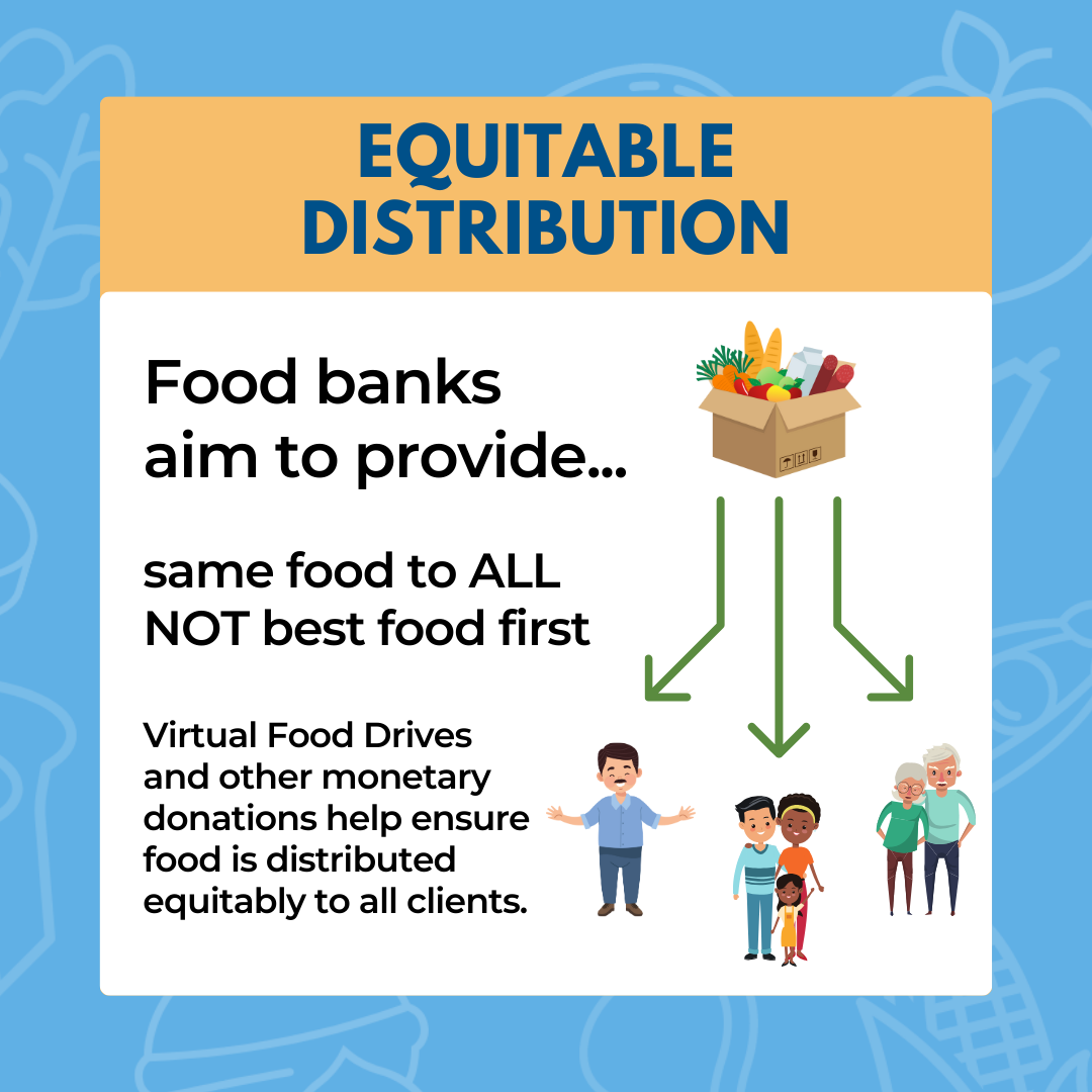 Distribution (slide 5)